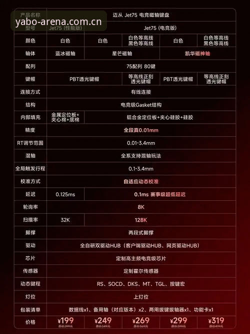 如何找到雅博体育官网入口？从安全下载到竞品优势全解析