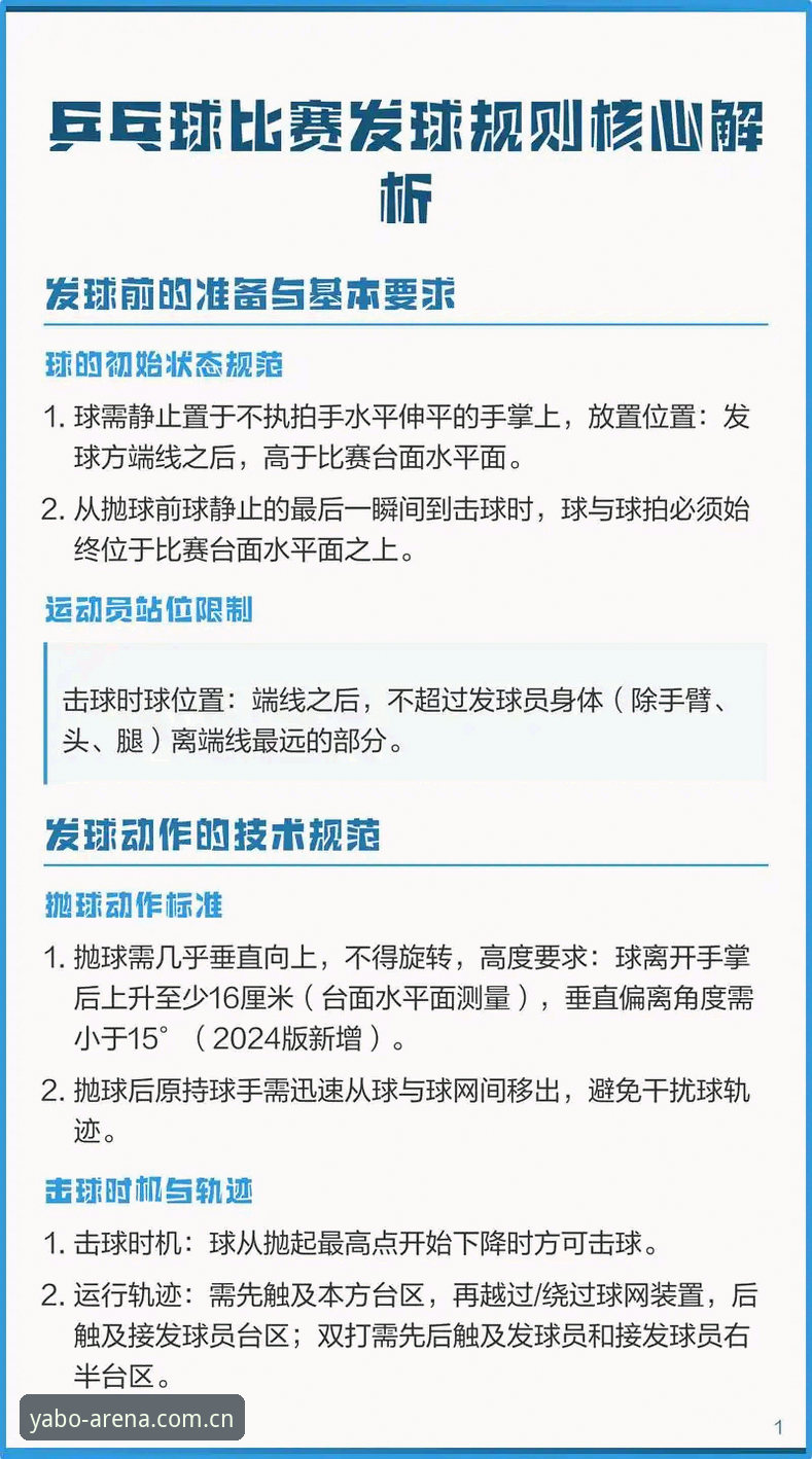 雅博体育官网最新版完整使用指南：老用户教你安全高效上手
